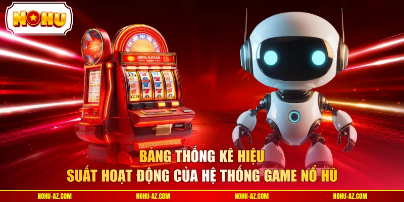 Bảng thống kê hiệu suất hoạt động của hệ thống game nổ hũ